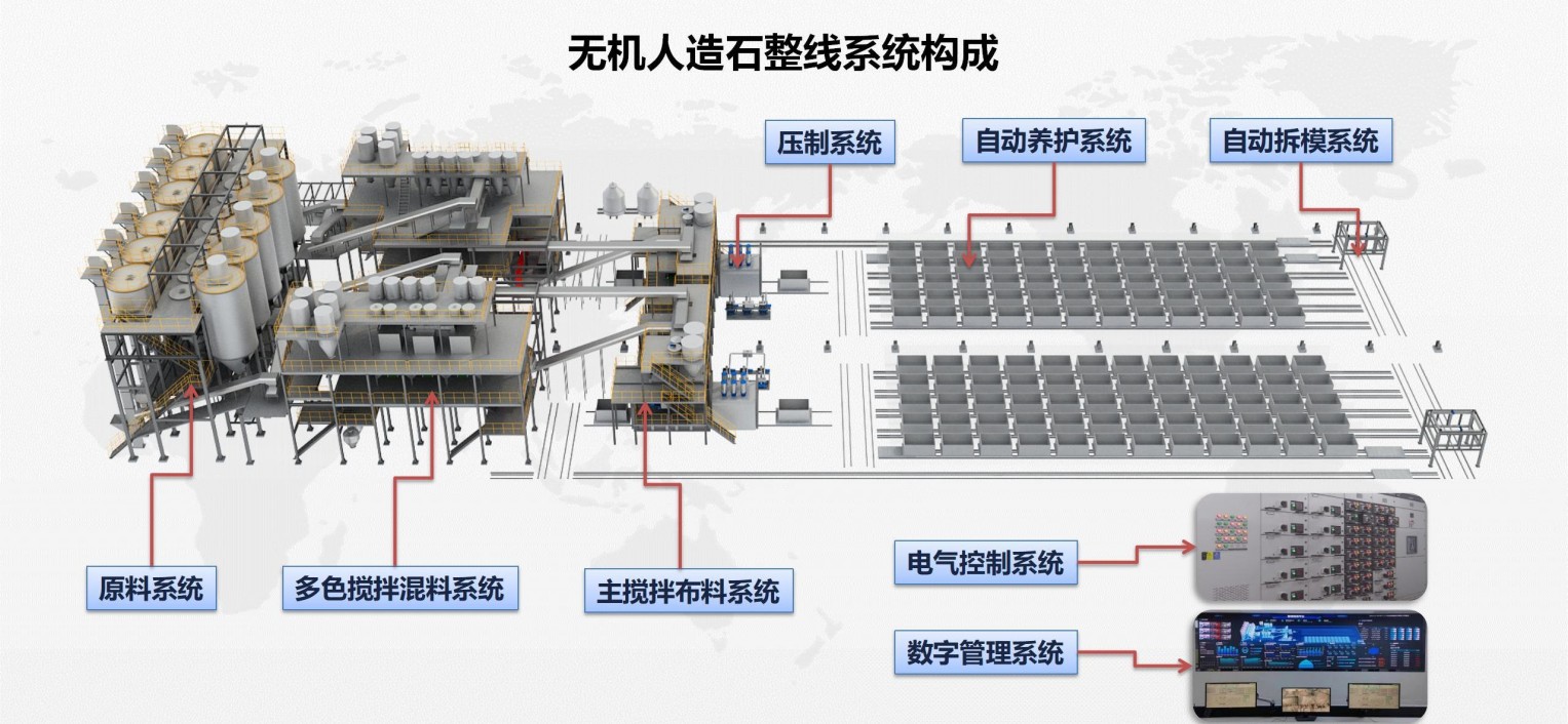 人生就是博·(中国区)集团官网