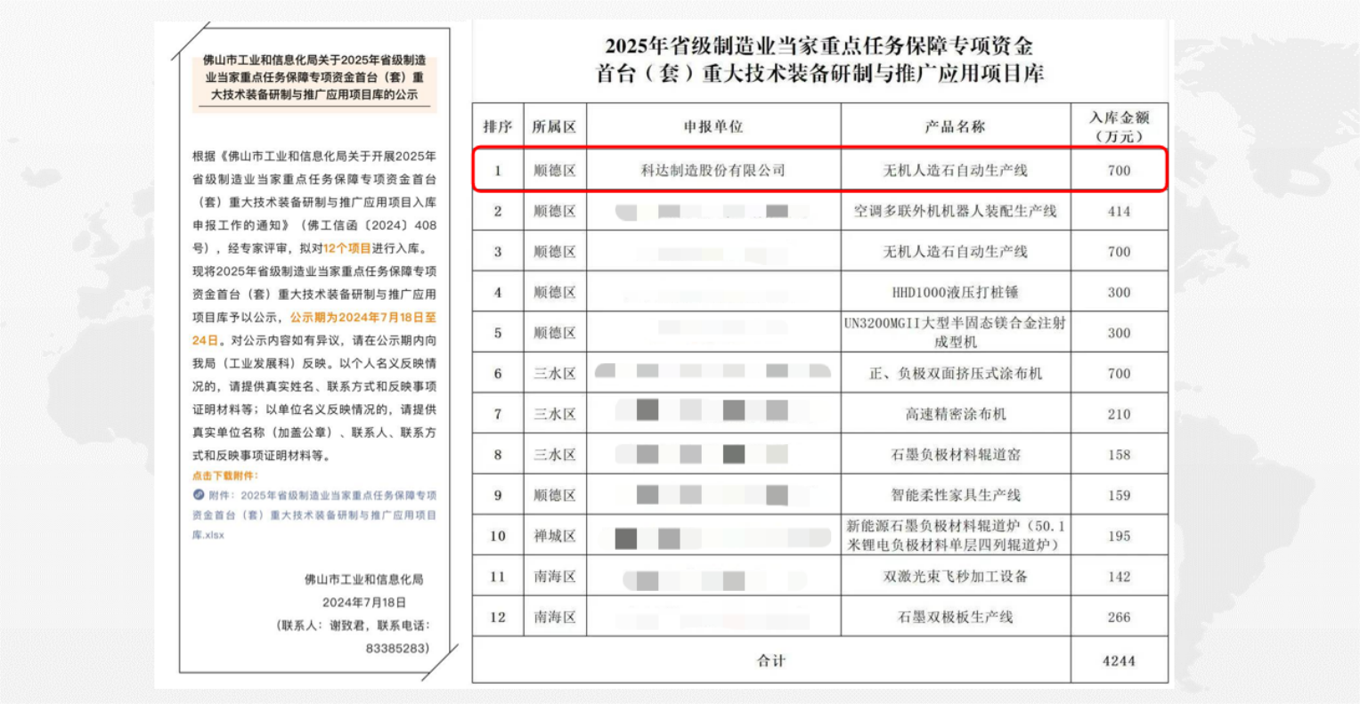 人生就是博·(中国区)集团官网