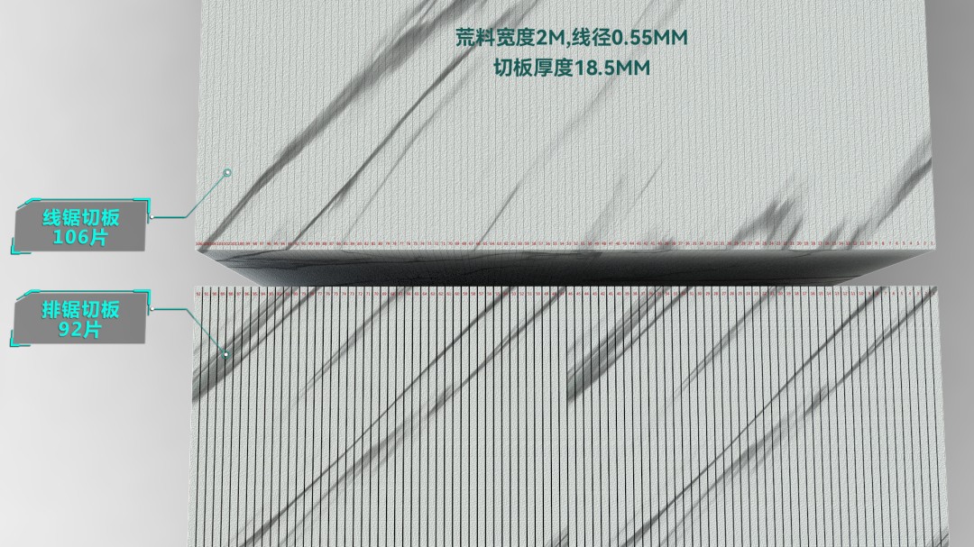 人生就是博·(中国区)集团官网