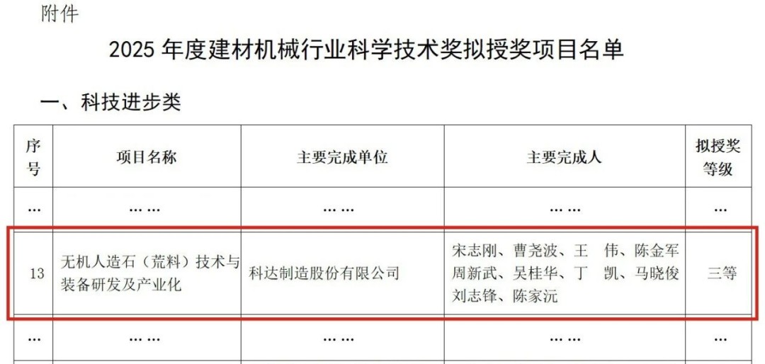 人生就是博·(中国区)集团官网
