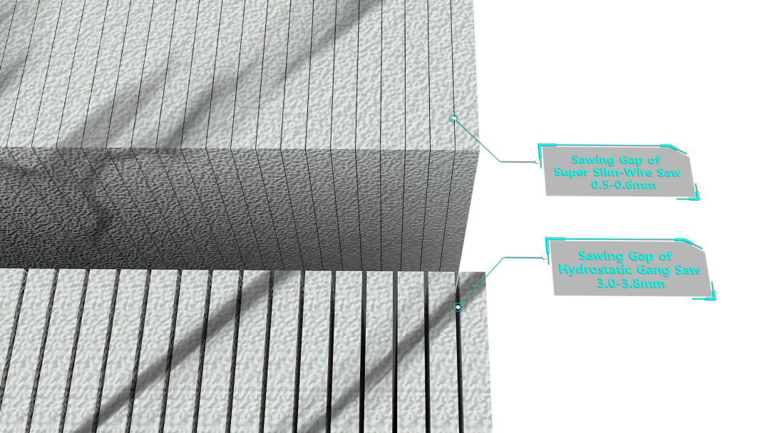 人生就是博·(中国区)集团官网