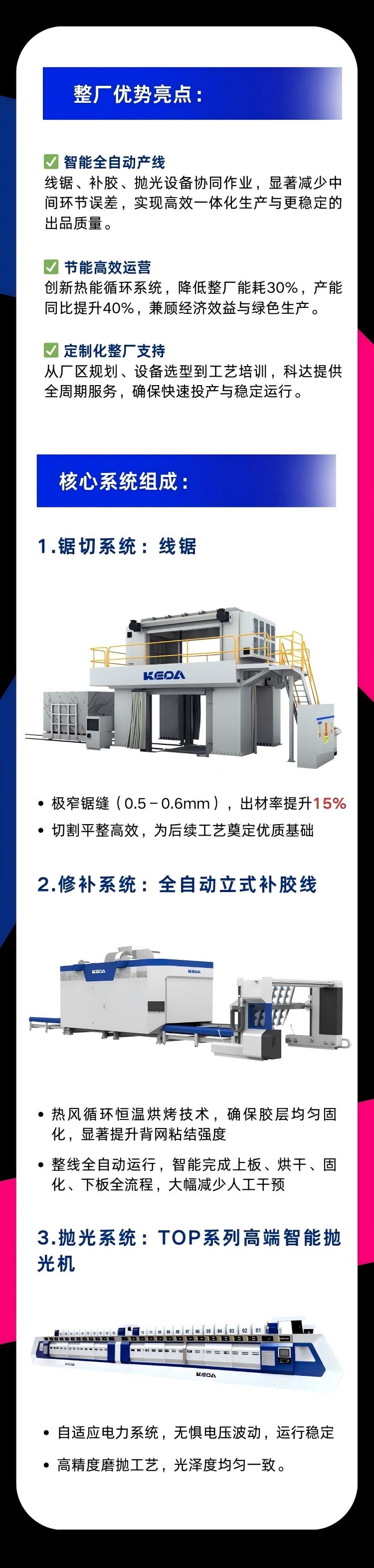 人生就是博·(中国区)集团官网