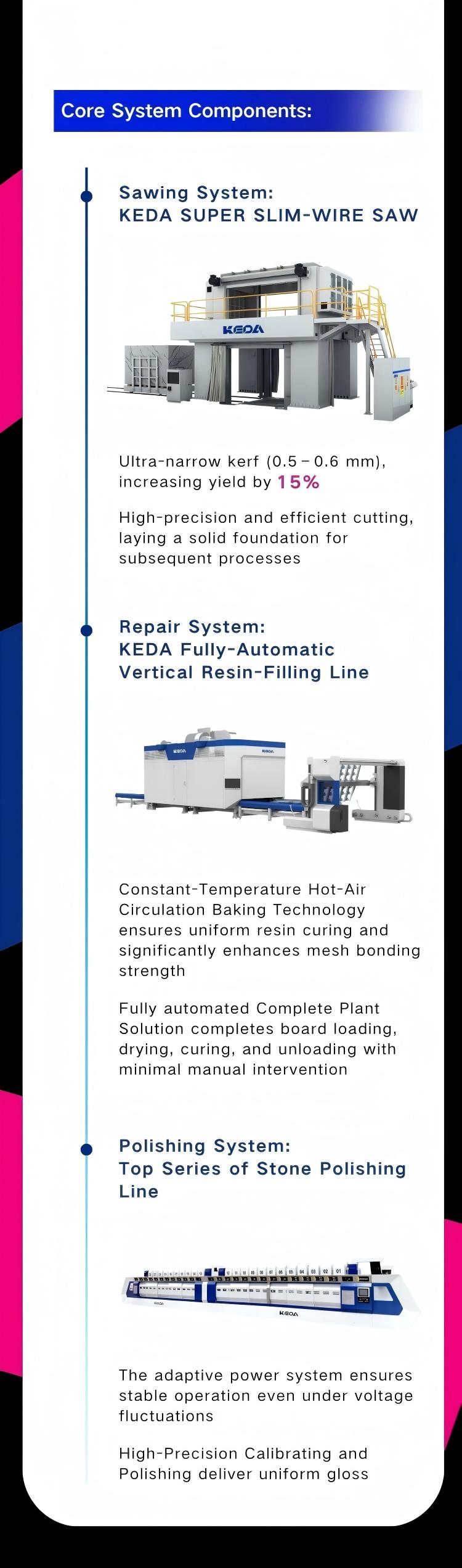 人生就是博·(中国区)集团官网