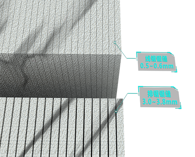 人生就是博·(中国区)集团官网